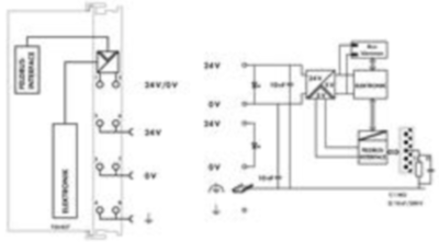 750-837 WAGO PLC controls, logic modules Image 3