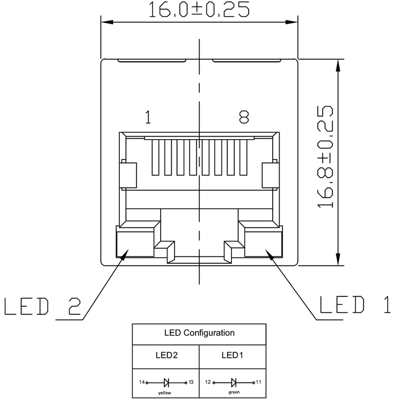 2461070000 Weidmüller Modular Connectors Image 3