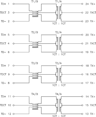 HX5149NL Pulse Electronics GmbH Coupled Inductors Image 2