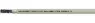 17027 HELUKABEL Data Cables