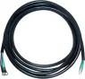 GPW-002 GW Instek T&M Accessories and Spares
