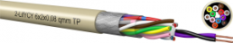 PVC control line 2-LifYCY twisted pair (TP) 36 x 0.08 mm², shielded, gray
