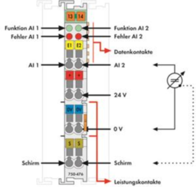 750-476 WAGO Analog Modules Image 2