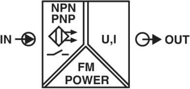 2902832 Phoenix Contact Signal Converters and Measuring Transducers Image 3