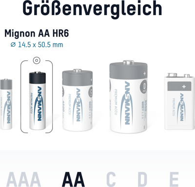 5035202 Ansmann Round Cell Batteries, 9V Block Batteries Image 3