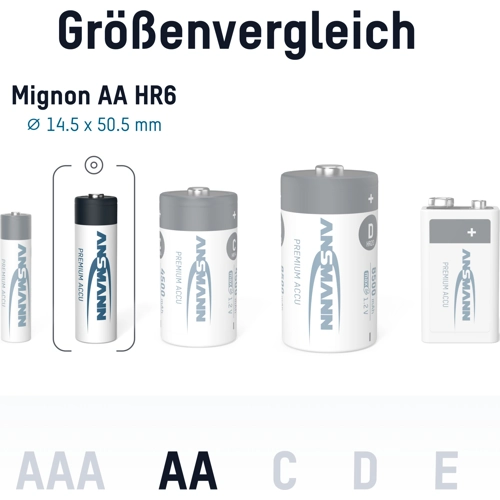 B000WL1PA6 Ansmann Round Cell Batteries, 9V Block Batteries Image 3