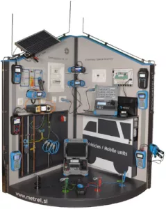 MI 3399 METREL VDE testers, Installation testers, Insulation testers