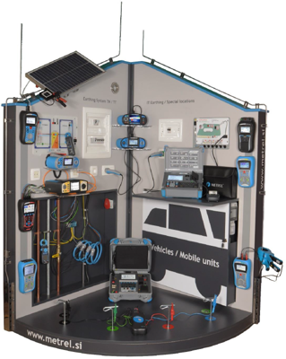MI 3399 METREL VDE testers, Installation testers, Insulation testers