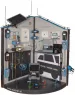 MI 3399 METREL VDE testers, Installation testers, Insulation testers