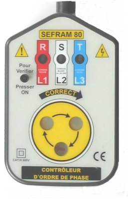 SEFRAM80 SEFRAM Power Analysers