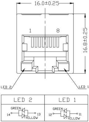 1534750000 Weidmüller Modular Connectors Image 2