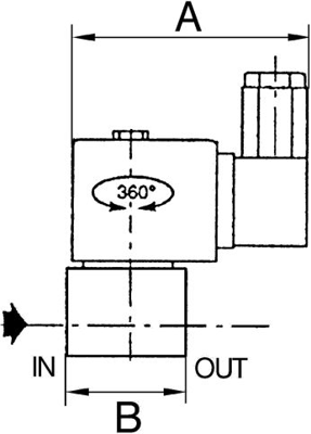 102832 Riegler Valves Image 3