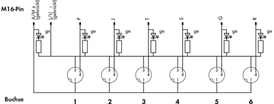 757-363 WAGO Sensor-Actuator Distribution Boxes Image 3
