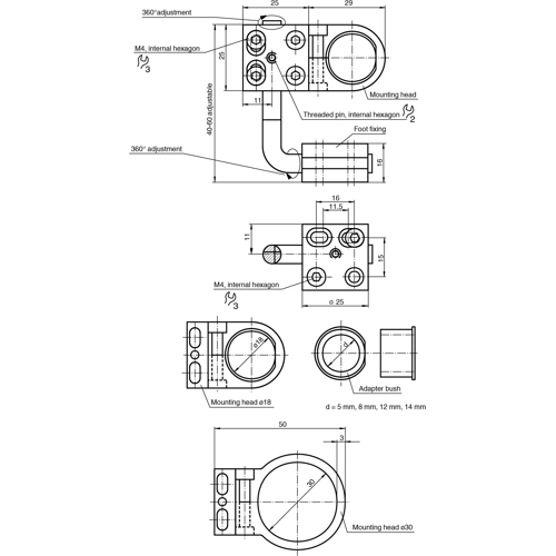091198 PEPPERL+FUCHS Accessories for Sensors Image 2
