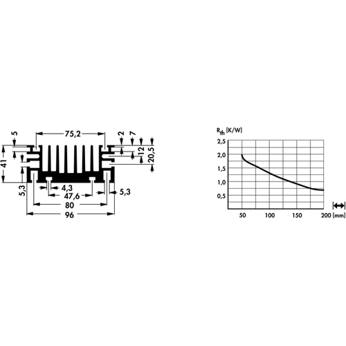 SK 172 75 SA Fischer Elektronik Heat Sinks Image 2