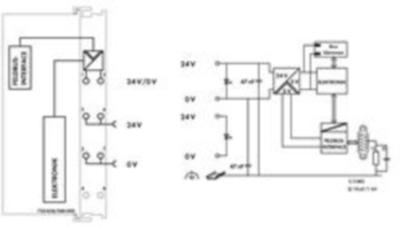 750-838/040-000 WAGO PLC controls, logic modules Image 3
