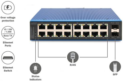 DN-651138 DIGITUS Industrial ethernet switches Image 4