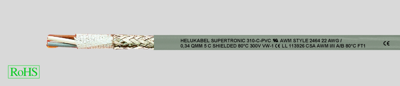 49946 HELUKABEL Control Cables