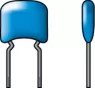 FA22X7R1H475KRU06 TDK Ceramic Capacitors