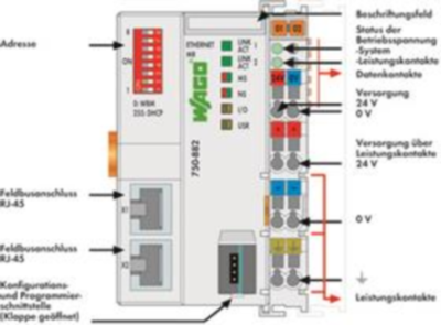 750-882 WAGO PLC controls, logic modules Image 2