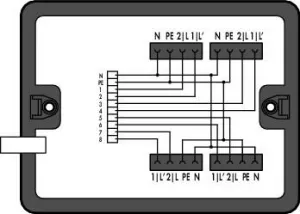 899-631/453-000 WAGO Flush-mounted Boxes, Junction Boxes
