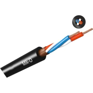 540202207 Kabeltronik Speaker Cables and Microphone Cables