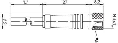 18215 Lumberg Automation Sensor-Actuator Cables Image 2