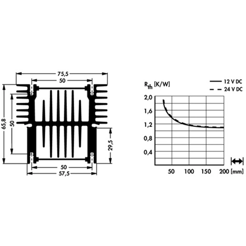 LA 27 100 12 Fischer Elektronik Fan Units Image 2