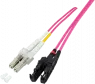 O0341.5 EFB-Elektronik Fiber Optic Patch Cables, Pigtails
