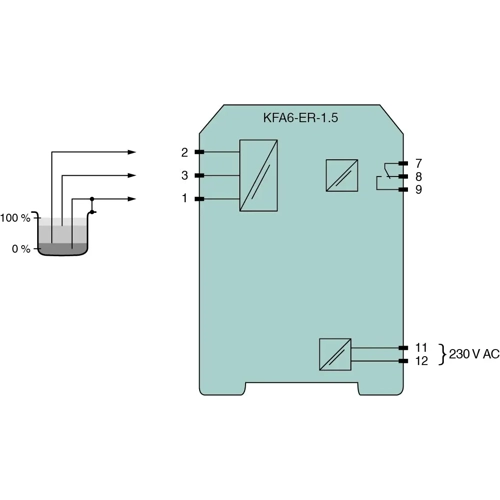 096045 PEPPERL+FUCHS Signal Converters and Measuring Transducers Image 2