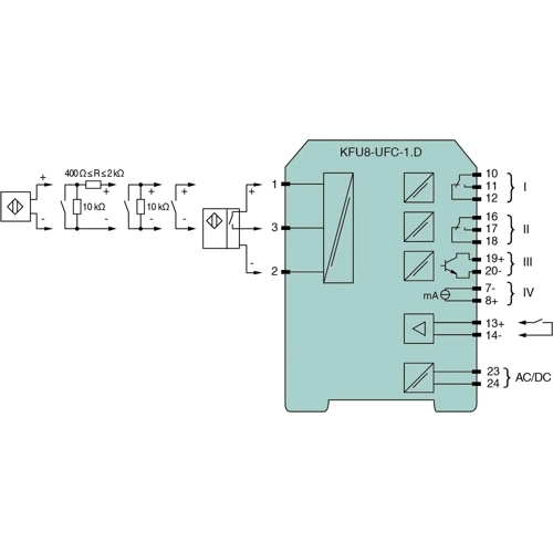 282274 PEPPERL+FUCHS Signal Converters and Measuring Transducers Image 2