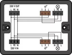 899-631/363-000 WAGO Flush-mounted Boxes, Junction Boxes