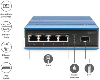 DN-651131 DIGITUS Industrial ethernet switches Image 4