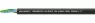 75000 HELUKABEL Control Cables