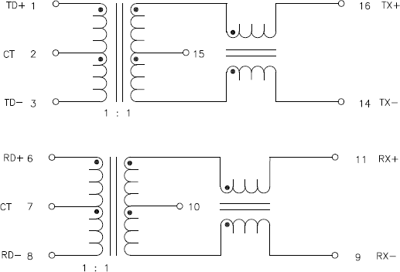 HX1260NL Pulse Electronics GmbH Coupled Inductors Image 2