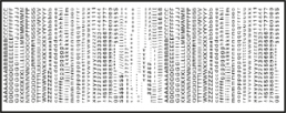 Rub-on symbols, letters/numbers 1.5 mm, (L x W) 90 x 250 mm, F 15 S