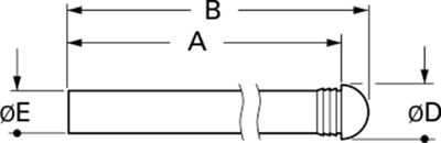 1293.1000 Mentor Light Guides Image 2