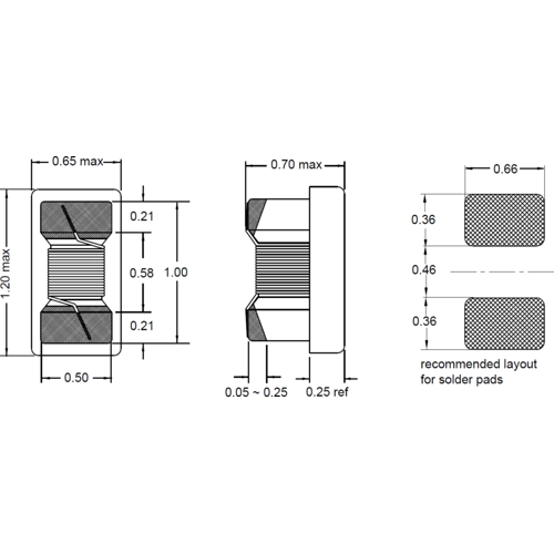 0402F-020K-08 Fastron Fixed Inductors Image 2