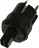 PRO-SCHUKO Gossen Metrawatt T&M Accessories and Spares