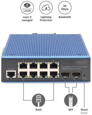 DN-651156 DIGITUS Industrial ethernet switches Image 3