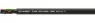 10659 HELUKABEL Control Cables