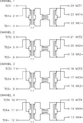HX5062NL Pulse Electronics GmbH Coupled Inductors Image 2