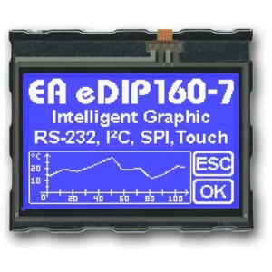 EA EDIP160B-7LW DISPLAY VISIONS LED-Modules