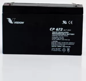 CP672 VISION Lead-Acid Batteries, Lithium-Ion Batteries