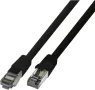 1912HF-1,5M Patch Cables, Telephone Cables