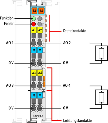 750-553 WAGO Analog Modules Image 2