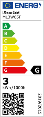 ML3W65F LEDmaxx LED Modules Image 2