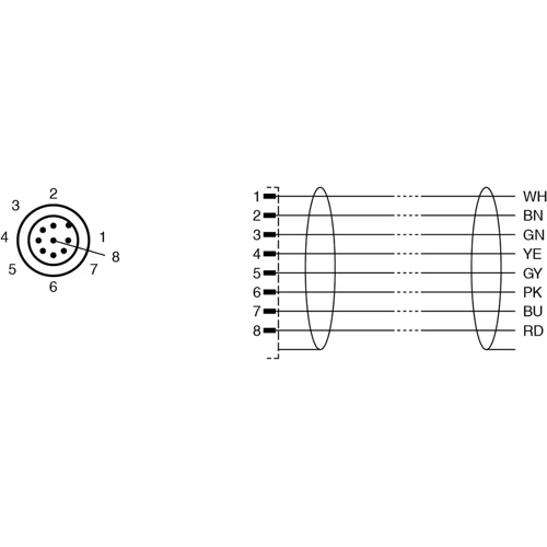 249539 PEPPERL+FUCHS Sensor-Actuator Cables Image 2