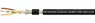 400033 HELUKABEL Special Cables