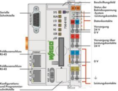 750-8102 WAGO PLC controls, logic modules Image 2